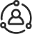 hrms_implementation